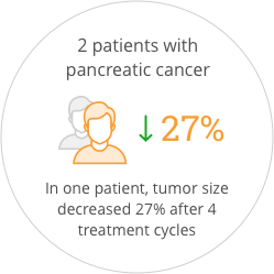 2 patients icon