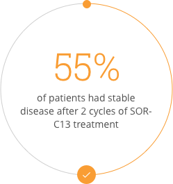 55 Percent of patient icon